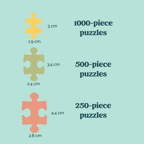 Puzzle - Lake Day - 250 Piece